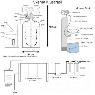 Sparepart Niagara (14)