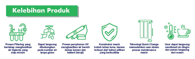 kelebihan_ung_288-removebg-preview